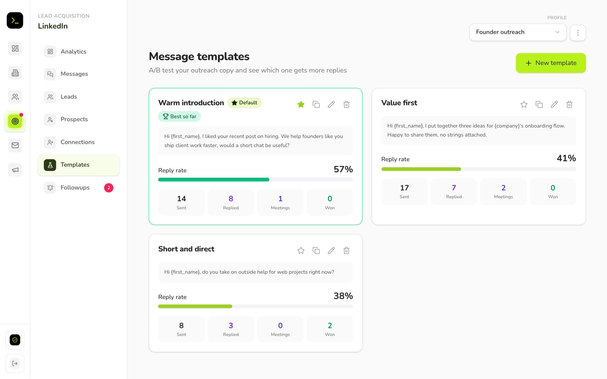 Message templates on sample data, each with its reply rate and counts of sent, replied, meetings and won