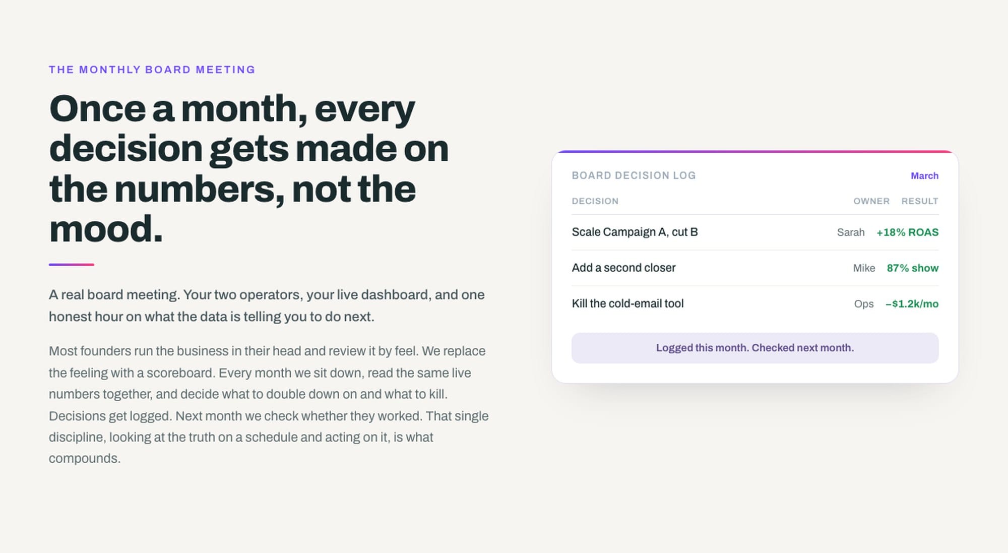The monthly board meeting section of Skilled Coaching's Commercial OS page, with a board decision log of three sample decisions, each with an owner and a result, under the line 'Logged this month. Checked next month.'