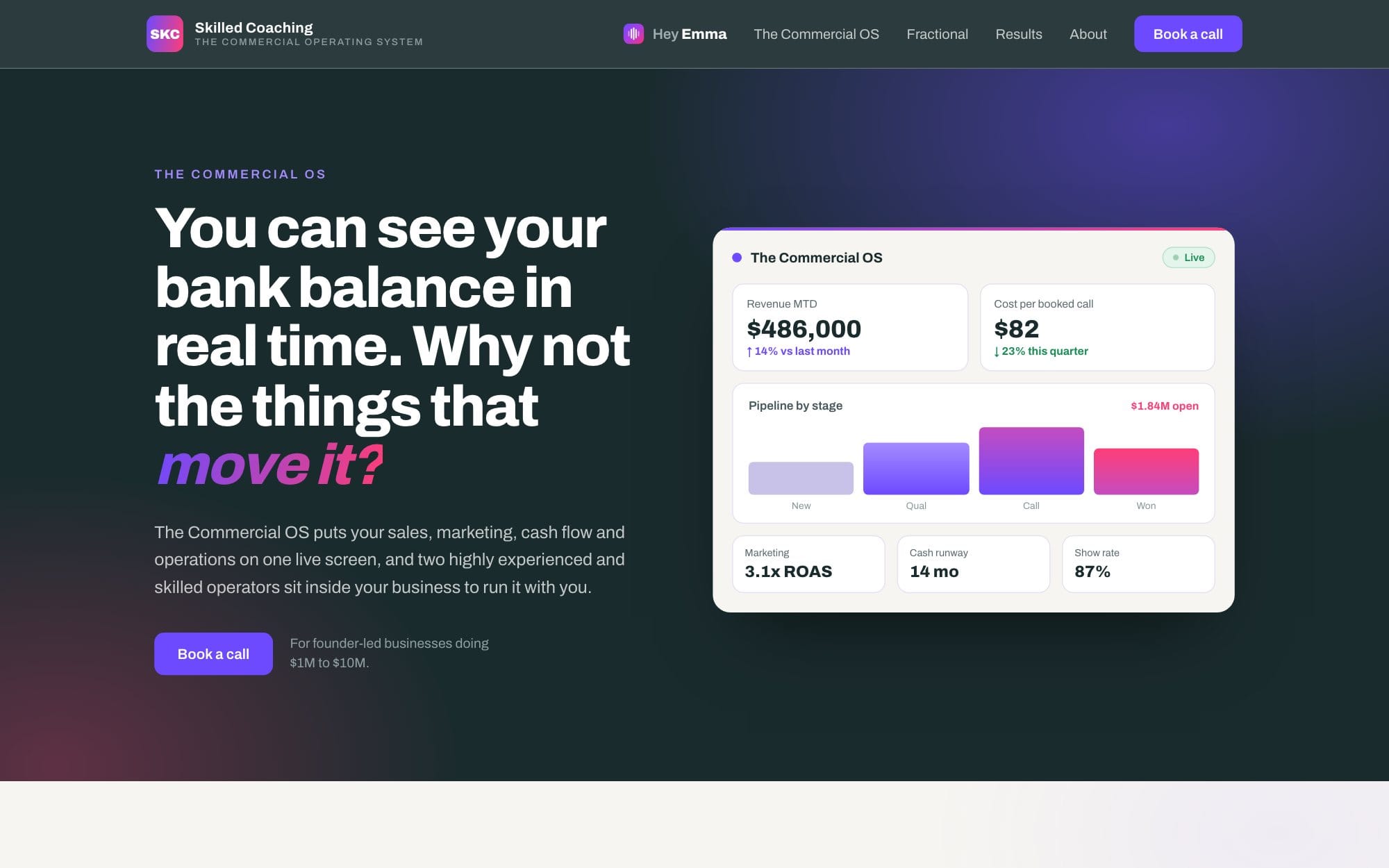 The Commercial OS page on Skilled Coaching's website, with a live dashboard card showing revenue, cost per booked call, pipeline by stage, return on ad spend, show rate and cash runway